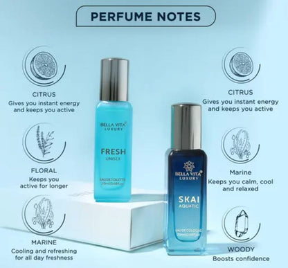 Bella Vita Luxury Fresh Unisex Eau de Toilette